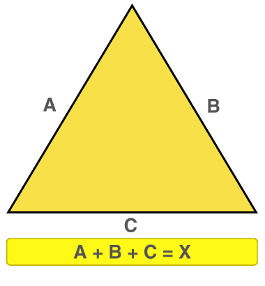 Image of the Circumference of Triangle